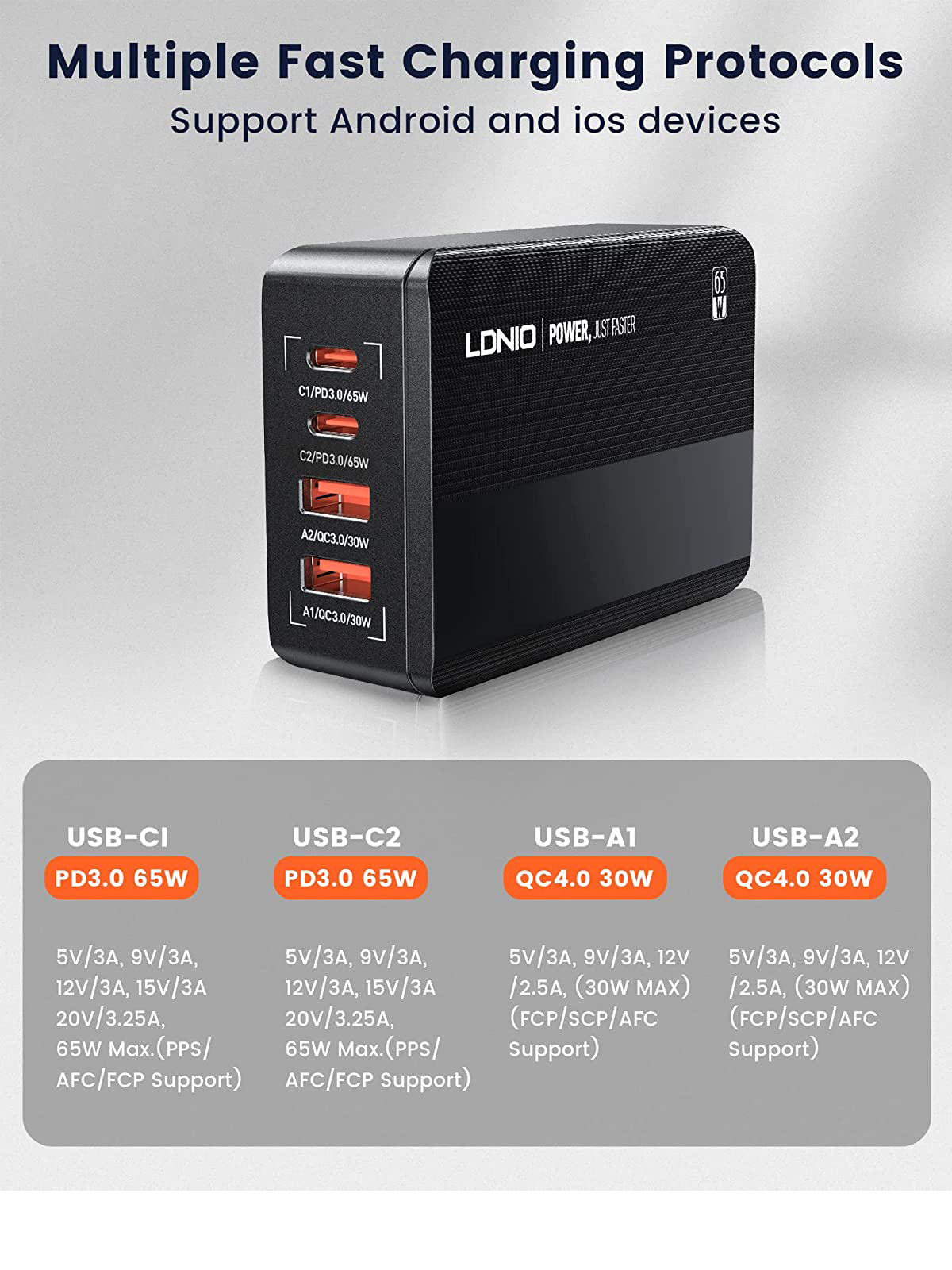LDNIO 65W Super Fast Charging Station Desktop Mobile Charger - Image 3