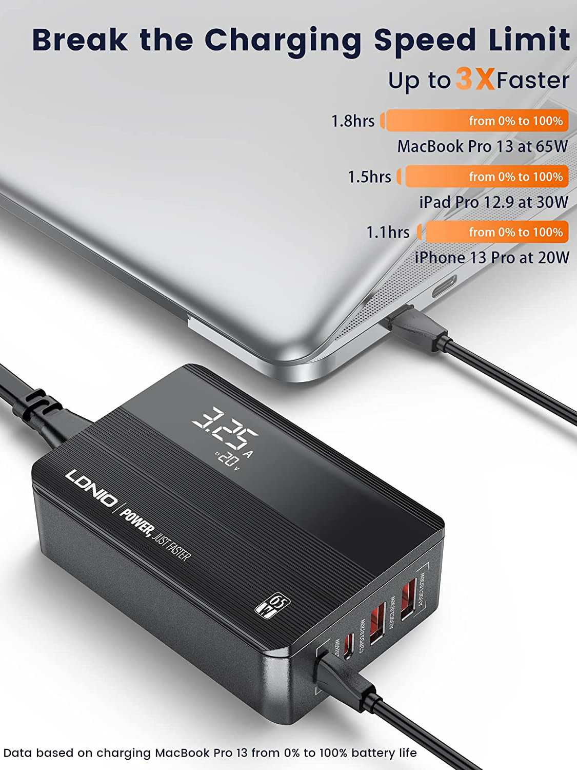 LDNIO 65W Super Fast Charging Station Desktop Mobile Charger - Image 2