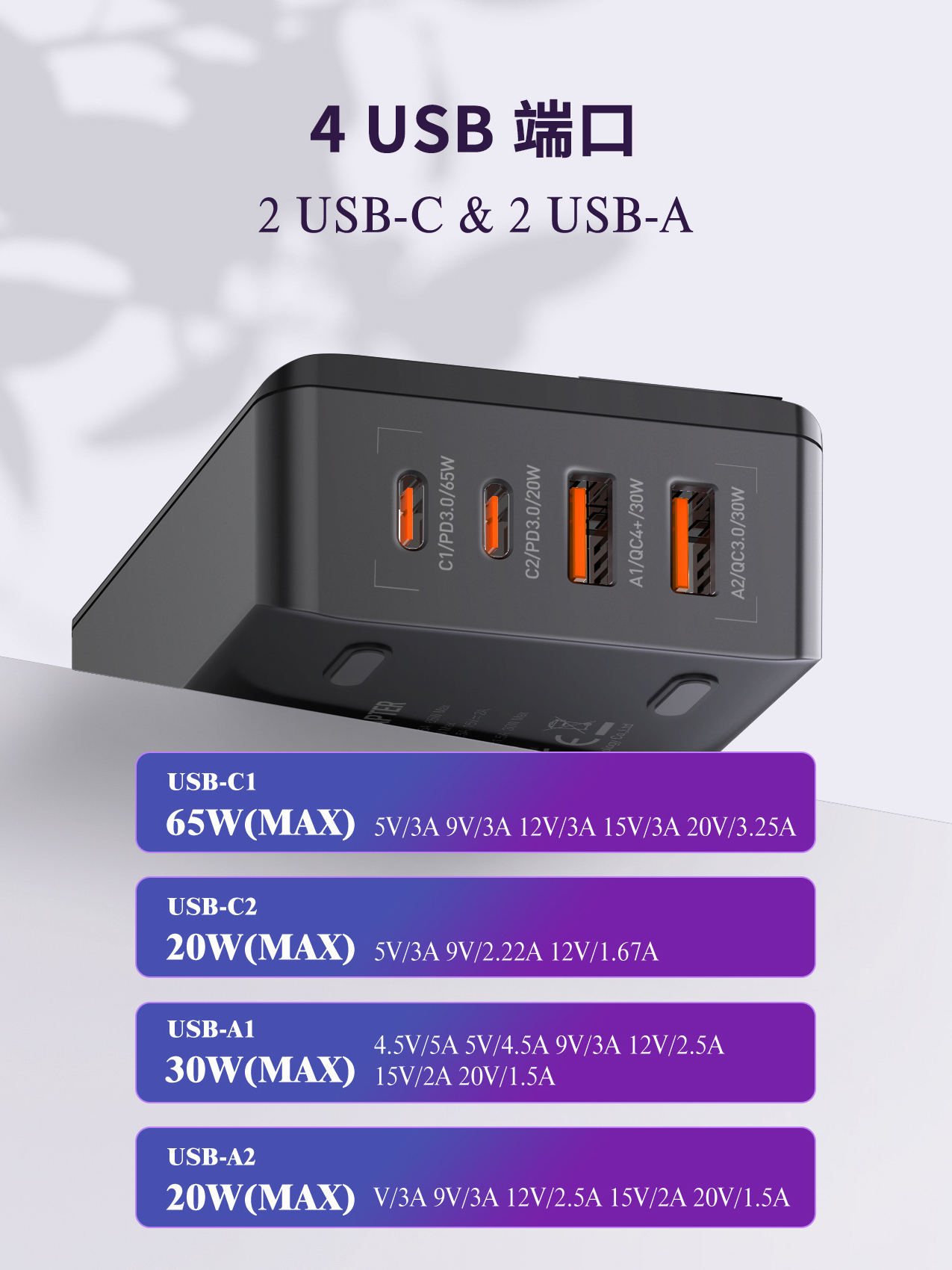 LDNIO 65W Super Fast Charging Station Desktop Mobile Charger - Image 4