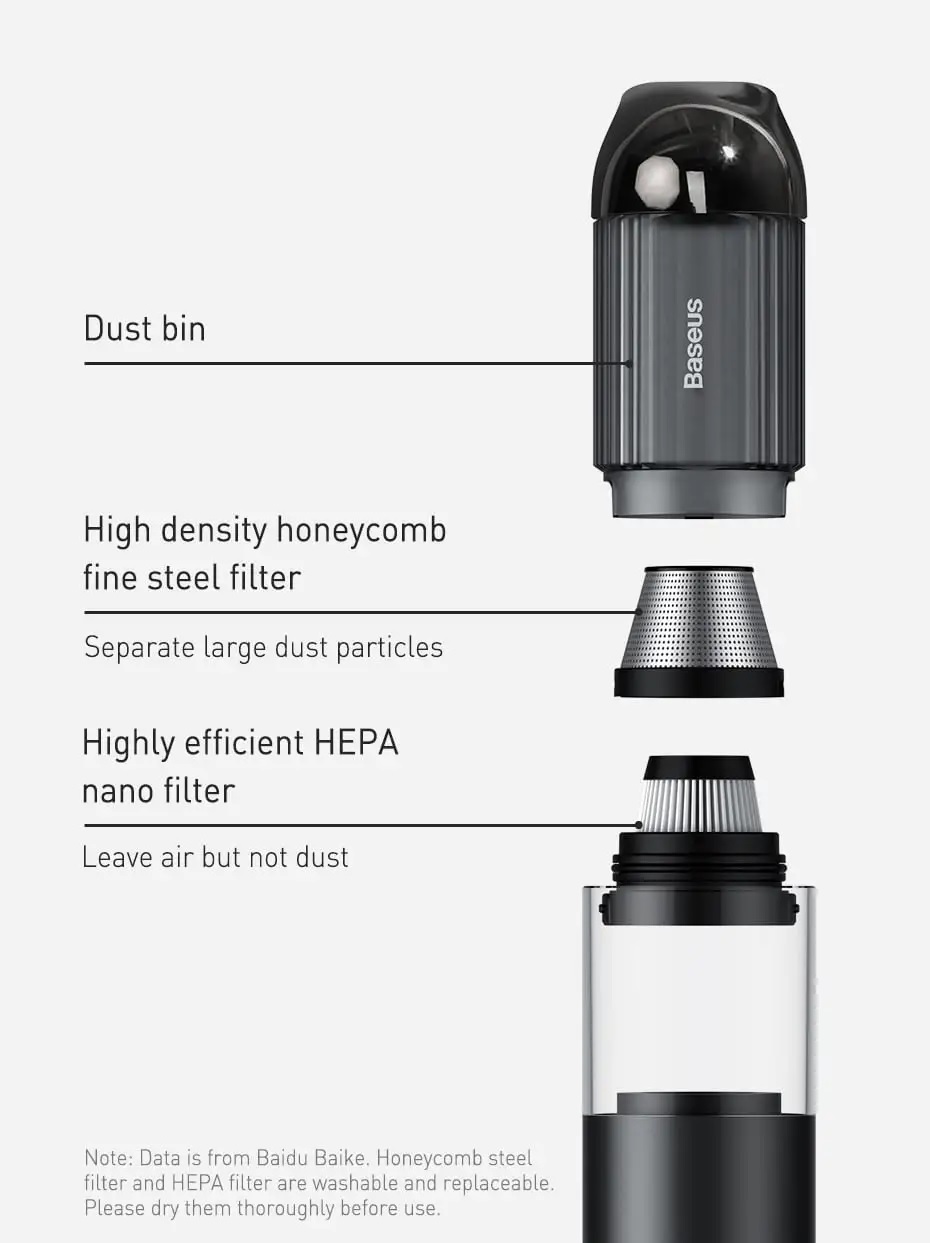 Baseus A3 Vacuum Cleaner Portable Handheld 15000Pa 135W Strong Suction Car Handy Vacuum Cleaner - Image 6