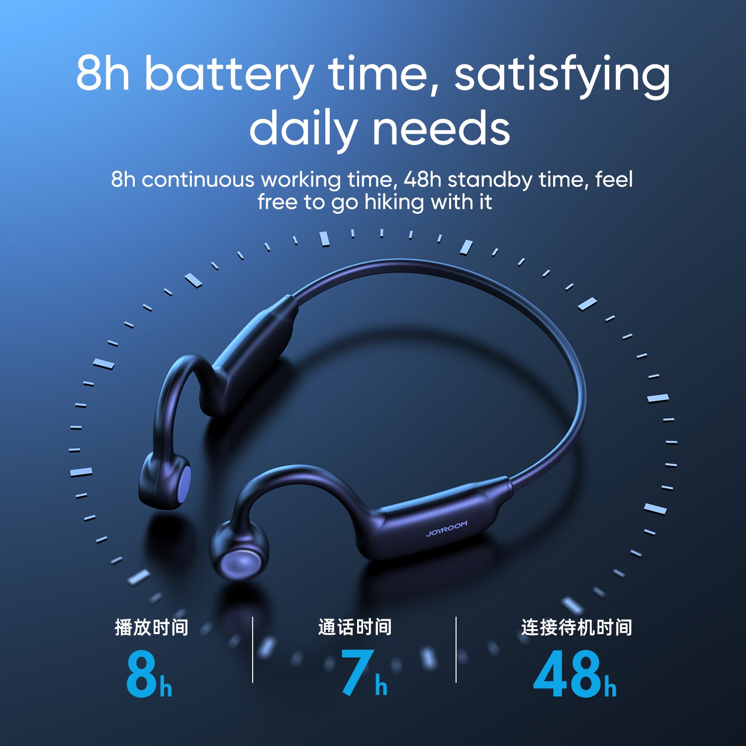Joyroom JR-X2 Wireless Air Conduction Headphone - Image 2