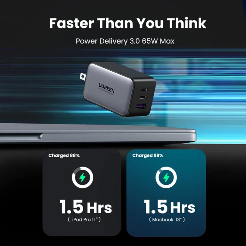 UGREEN GaN X 65W USB C Adapter Quick Charge QC PD Fast Wall Charger - Image 3