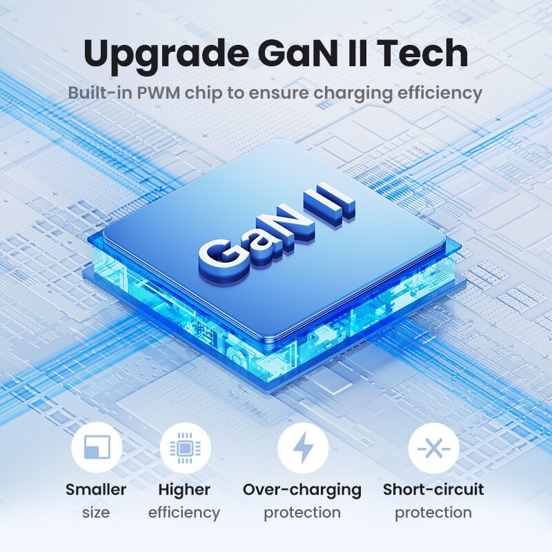 UGREEN GaN X 65W USB C Adapter Quick Charge QC PD Fast Wall Charger - Image 6